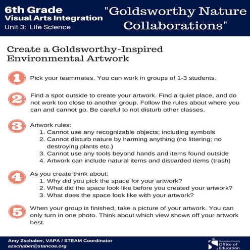 Visual Arts Non Reader Rubric | PDF