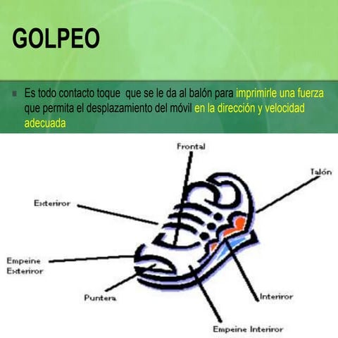 Golpeos futbol