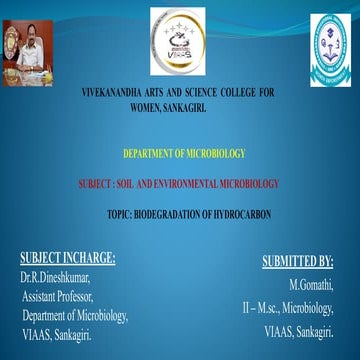 Microbiology -Biodegradation Of Hydrocarbons