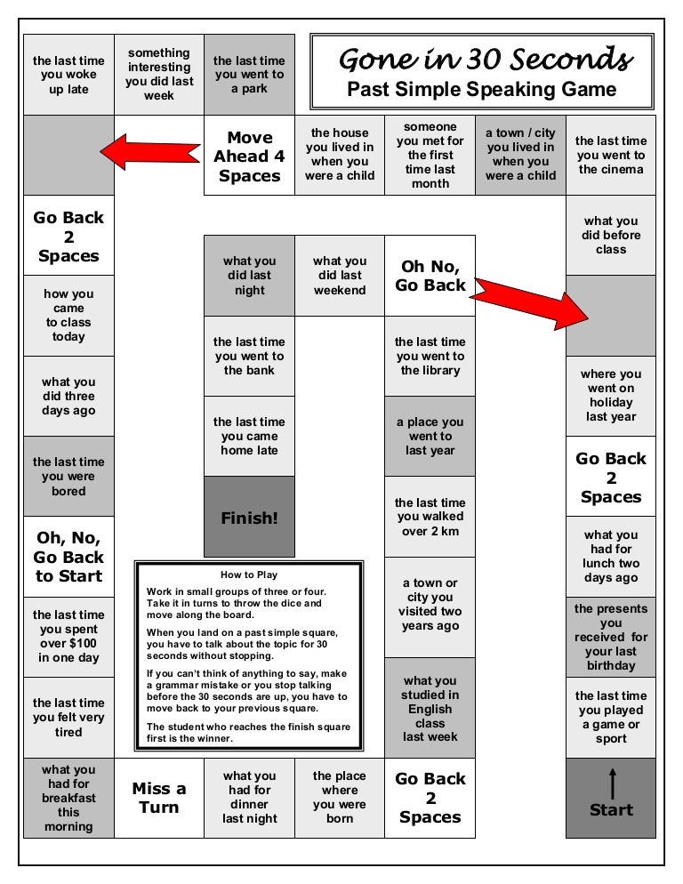 Gone in30seconds Simple Past Board Game