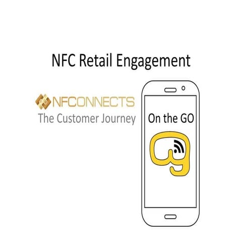 Go NFC World Congress NFC Retail Engagement 