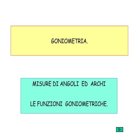 Goniometria  