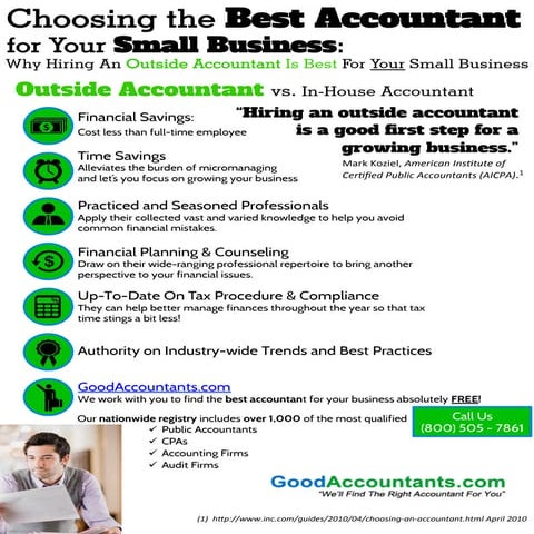 Franchise Accounting | DOC