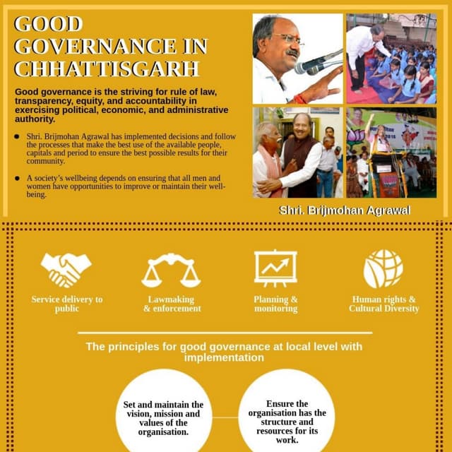 Good governance in chhattisgarh