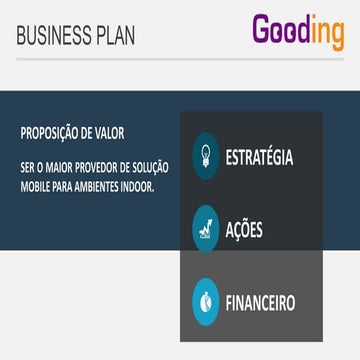 Gooding - Case Hospital 9 julho | PDF