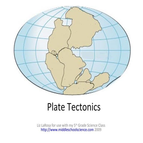 Plate tectonics