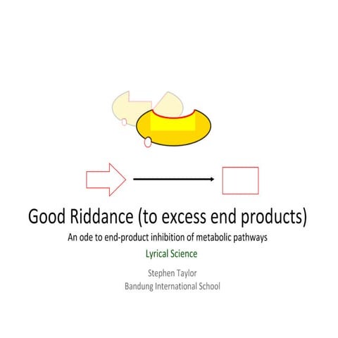 Lyrical Science: Good Riddance (to excess end-product molecules)