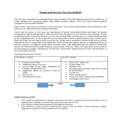 Goods and service tax act