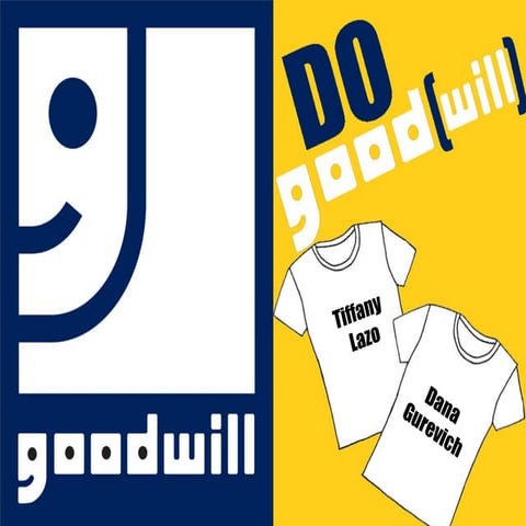 Start Donating your Old Clothes to Poor People kurnool | DOCX