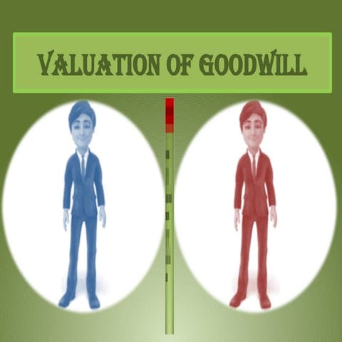 GOODWILL of the Firm, class 12 Accountancy | PPTX