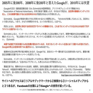 Googleの数字から見える世界中のインデックスを諦めた訳