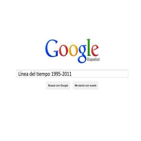 Línea del tiempo Historia de Google | PPTX
