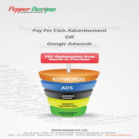 Google Adwords PPC Presentation - PepperDesigns