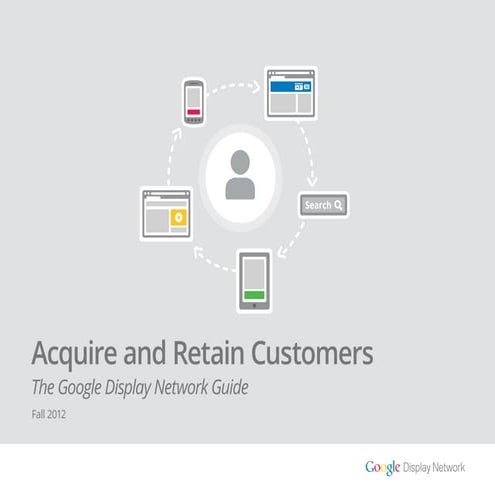 Google Display Network (GDN) Guide 