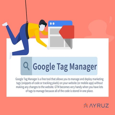 Google Tag Manager - Ayruz
