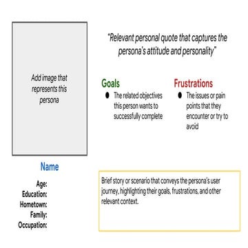 Google UX Design Certificate Persona Template | PPTX