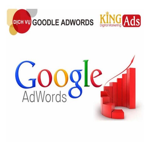 Google Ads | PDF