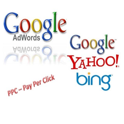 Google adwords presentation 
