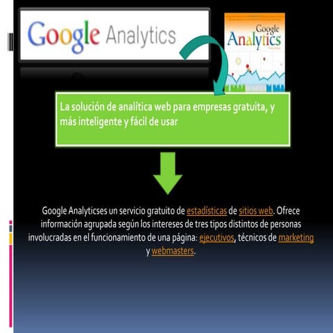 Manual google analytics | PPTX