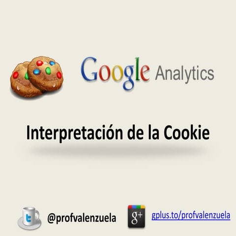 Google analytics interpretacion de la cookie