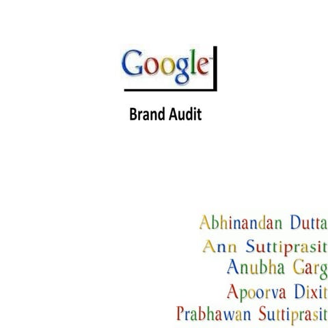 Google brand analysis