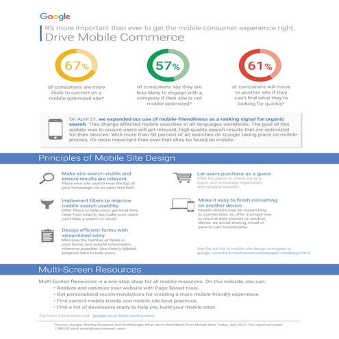 Google: Building Mobile Sites | Best Practices