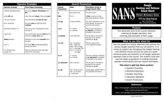 Google Cheat Sheet | PDF