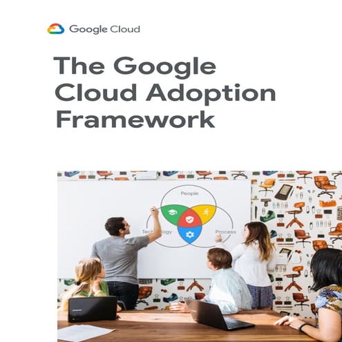 The Google Cloud Adoption Framework
