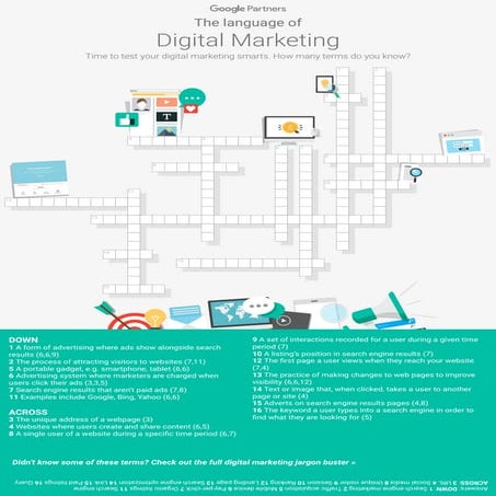 Google Digital Marketing Crossword Puzzle