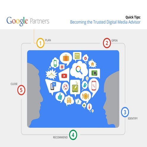 Google Digital Media Advisor