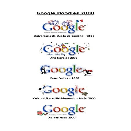 Google Doodles 2000 | DOC