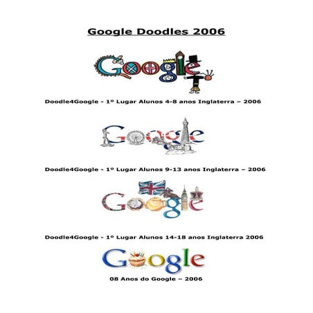 Google Doodles 2002 | DOC