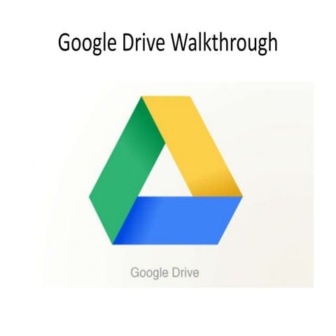 Google drive class powerpoint walkthrough