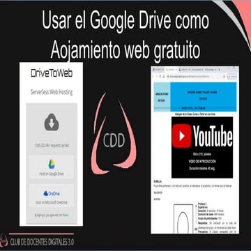 (HTML) Google drive como hosting