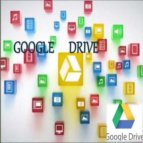 Googledrivediapositivas