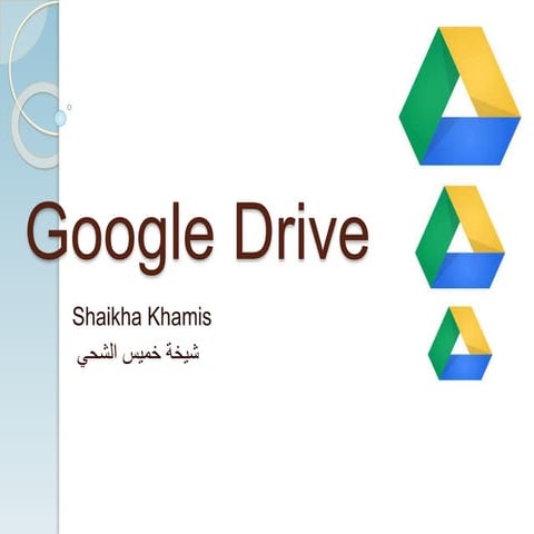 Google drive presentation