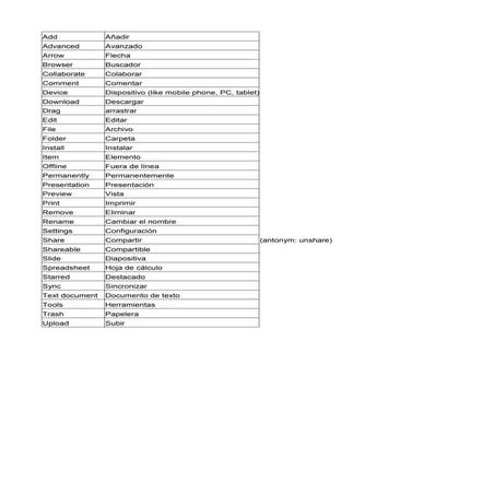 Google drive vocabulary