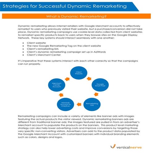 Google dynamic remarketing white paper final