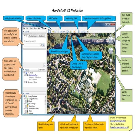 Google Earth Navigation