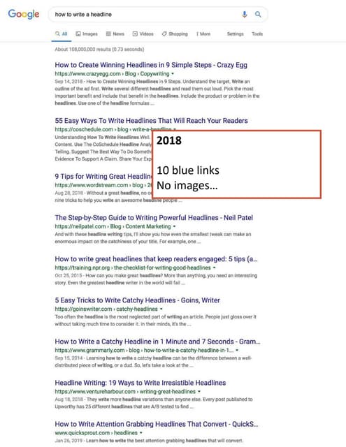 Google gets more visual: 7 Years of SERPs