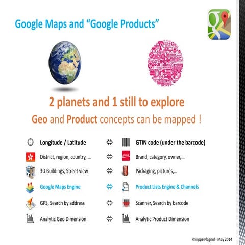 Google maps for products