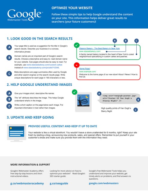 Google 1 Page SEO Guide