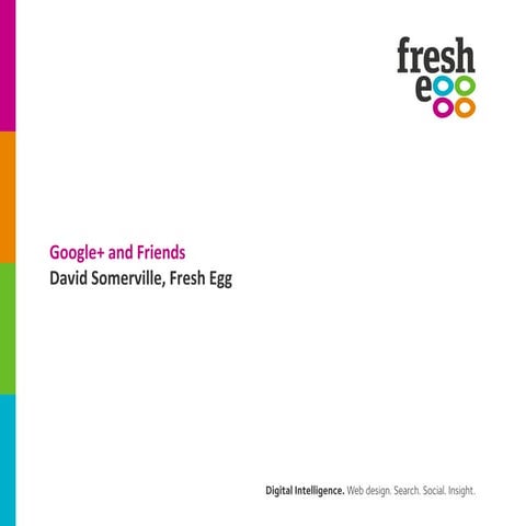 Fresh Egg Social Media presentation: Google+ and Friends