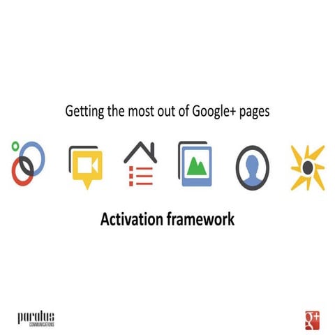 Google+ Pages: Activation Framework