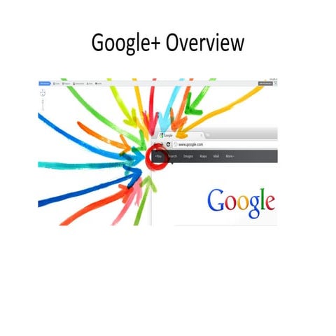 Google+project overview