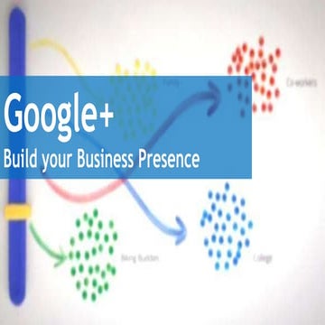 Google+ Plus Brand Page Strategy