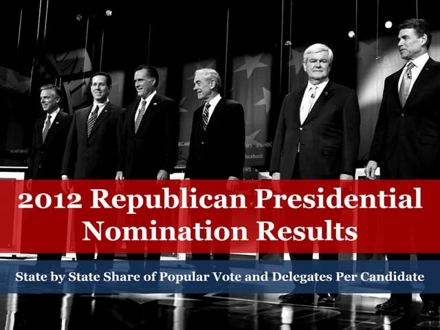 Gop 2012 nomination   share of popu...