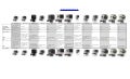 gopro hero3 catalogue gopro model comparison chart
