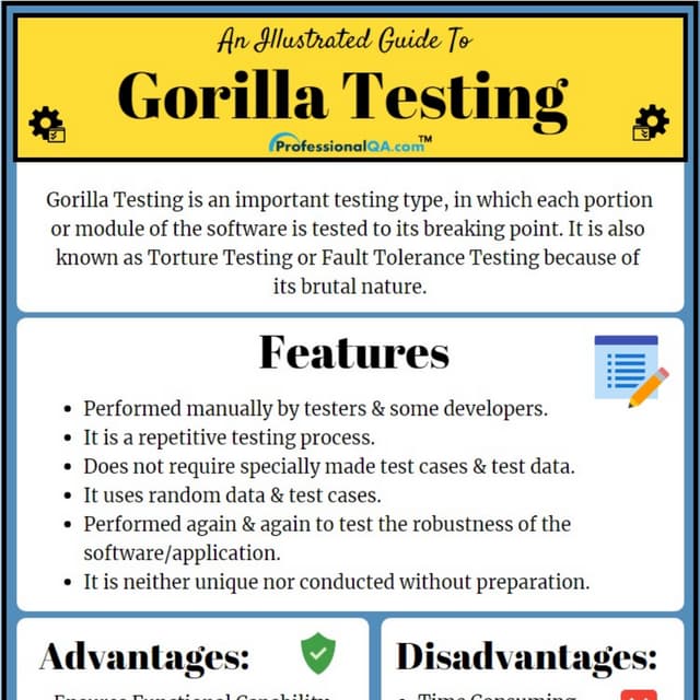 Gorilla Testing A Complete Guide! PDF