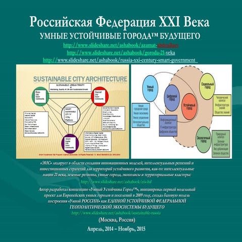Умная Революция в России: Goroda XXI Veka Cities of the 21st Century: Smart and Sustainable Cities of the Future